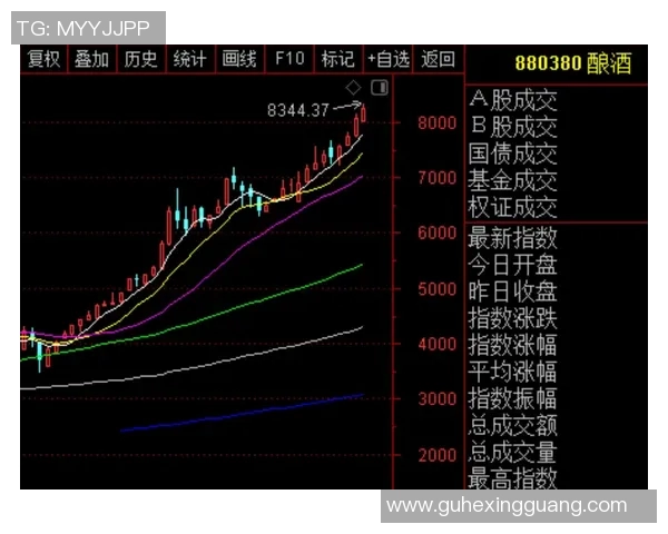 广东贵州茅台与四川泸州老窖双雄对决后场双枪精彩表现引人瞩目 广东贵州茅台与四川泸州老窖双雄对决后场双枪精彩表现引人瞩目